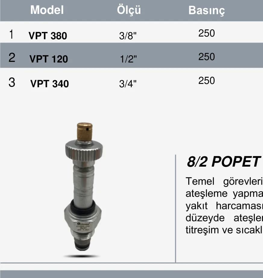 تعديل سرعة VPT 3 طرق